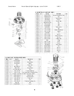 Предварительный просмотр 24 страницы lavina 32-S-E User Manual