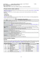 Preview for 24 page of lavina 32R-S-E User Manual