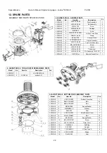 Preview for 28 page of lavina 32R-S-E User Manual