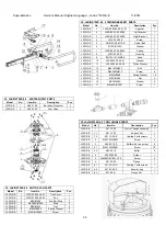 Preview for 32 page of lavina 32R-S-E User Manual