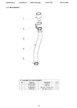 Предварительный просмотр 26 страницы lavina ELITE Series User Manual