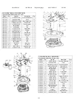 Предварительный просмотр 25 страницы lavina L25LM-S-E User Manual