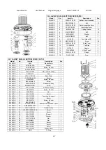 Предварительный просмотр 27 страницы lavina L25LM-S-E User Manual