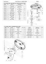 Preview for 40 page of lavina LB36G-S User Manual