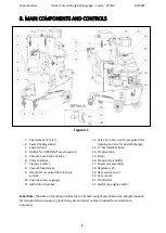 Предварительный просмотр 8 страницы lavina V25GE User Manual