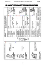 Предварительный просмотр 32 страницы lavina V25GE User Manual