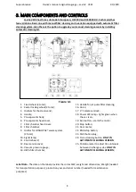 Предварительный просмотр 8 страницы lavina V32E User Manual