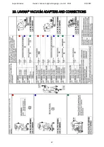 Предварительный просмотр 37 страницы lavina V32E User Manual