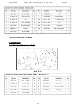 Предварительный просмотр 43 страницы lavina V32E User Manual