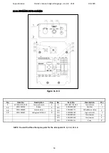 Предварительный просмотр 53 страницы lavina V32E User Manual