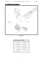 Предварительный просмотр 54 страницы lavina V32E User Manual