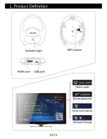 Preview for 3 page of Lavod LWA-921 Quick Start Manual