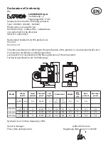 Предварительный просмотр 4 страницы LAVOR Pro 8.690.0041 Use And Maintenance