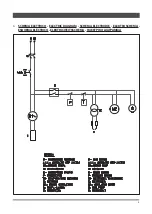 Предварительный просмотр 5 страницы LAVOR Pro INDIAN Manual