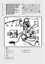 Preview for 2 page of Lavor 8.613.0001 Manual