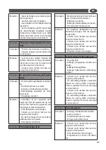 Предварительный просмотр 51 страницы Lavor 8.613.0001 Manual