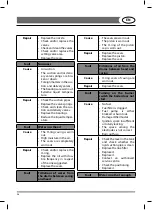 Предварительный просмотр 26 страницы Lavor 8.621.1004 Manual