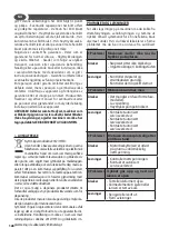 Preview for 128 page of Lavor 8.622.0902 Translation Of The Original Instructions