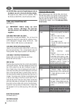 Preview for 20 page of Lavor 8.665.0101 Manual