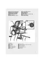 Preview for 3 page of Lavor Advanced Warm up Assembly Instructions Manual