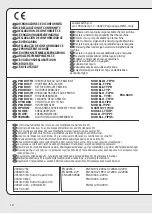 Предварительный просмотр 12 страницы Lavor Alaska Assembly Instructions Manual