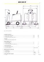 Preview for 10 page of Lavor BSW 1000 ST Use And Maintenance Manual