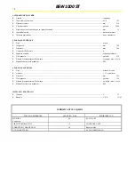 Preview for 11 page of Lavor BSW 1000 ST Use And Maintenance Manual