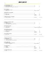 Preview for 15 page of Lavor BSW 1000 ST Use And Maintenance Manual