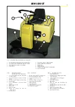 Preview for 18 page of Lavor BSW 1000 ST Use And Maintenance Manual