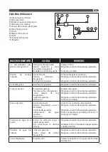 Preview for 35 page of Lavor Clark 5H Translation Of The Original Instructions