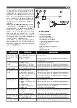 Предварительный просмотр 41 страницы Lavor Clark 5H Translation Of The Original Instructions