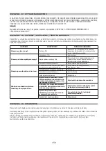 Preview for 156 page of Lavor CSW 1300 D Instructions And Operating Manual