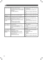 Предварительный просмотр 44 страницы Lavor Darwin Manual