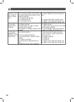 Предварительный просмотр 52 страницы Lavor Darwin Manual