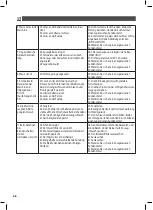 Предварительный просмотр 68 страницы Lavor Darwin Manual