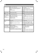 Предварительный просмотр 132 страницы Lavor Darwin Manual