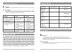 Preview for 21 page of Lavor Duosteam Assembly Instructions Manual