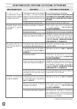 Предварительный просмотр 60 страницы Lavor ETM Series Instruction Manual