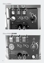 Preview for 2 page of Lavor ETNA 4000 User Instructions