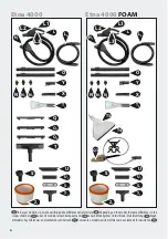 Preview for 6 page of Lavor ETNA 4000 User Instructions