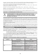 Preview for 88 page of Lavor EVO 850 Instructions And Operating Manual