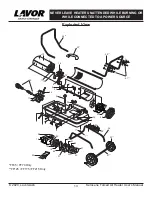 Предварительный просмотр 14 страницы Lavor FF45 User'S Manual & Operating Instructions