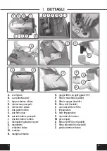 Предварительный просмотр 2 страницы Lavor GV EGON VAC Instructions For Use Manual