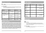 Предварительный просмотр 21 страницы Lavor HP Assembly Instructions Manual