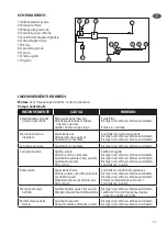 Предварительный просмотр 11 страницы Lavor INDEPENDENT 2800 Translation Of The Original Instructions