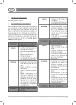 Предварительный просмотр 31 страницы Lavor MCHPV Manual