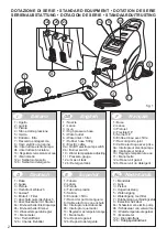 Preview for 2 page of Lavor Missouri Manual