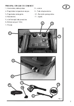 Предварительный просмотр 5 страницы Lavor NPX4 Instructions Manual