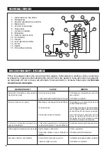 Предварительный просмотр 14 страницы Lavor NPX4 Instructions Manual