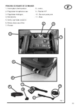 Preview for 33 page of Lavor NPX4 Instructions Manual